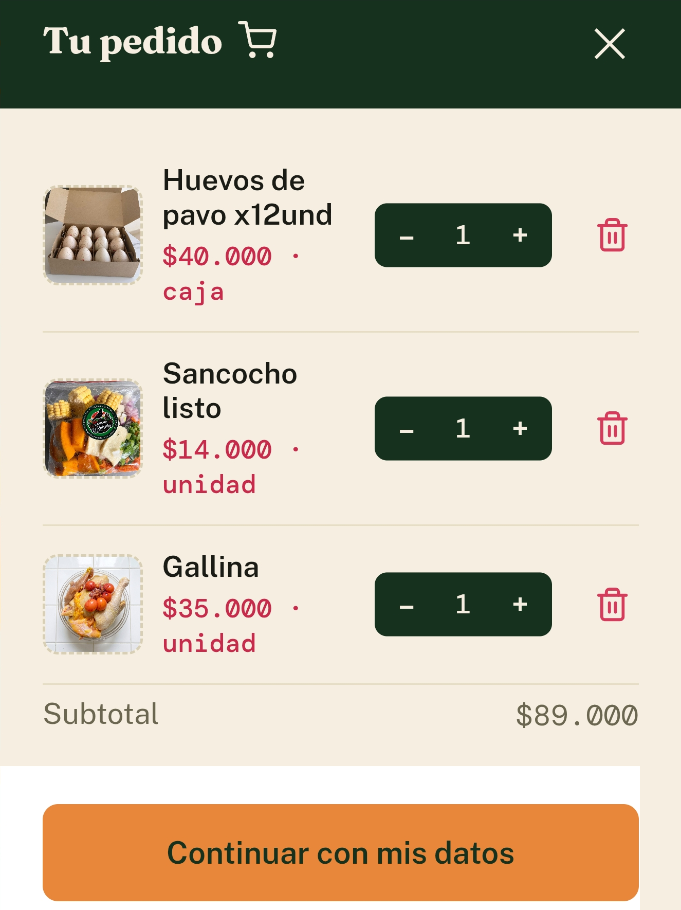 Carrito con la lista de productos agregados